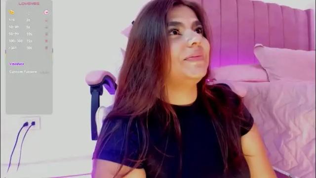 Image 12 of alicethunder_ Stream on Chaturbate on 23 days ago