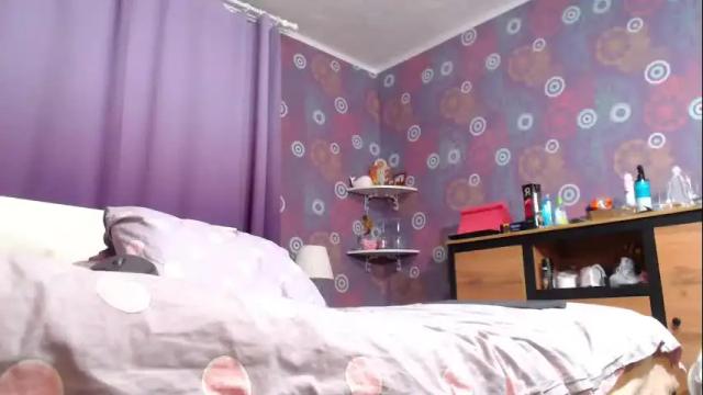 Thumbnail 1, alicewetsquirt's Stream at Chaturbate, 4 days ago