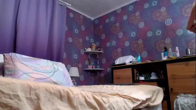 Image 7 of alicewetsquirt Stream on Chaturbate on 1 day ago
