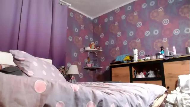 Image 7 of alicewetsquirt Stream on Chaturbate on 1 month ago