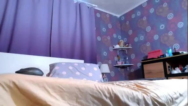 Image 10 of alicewetsquirt Stream on Chaturbate on 1 month ago