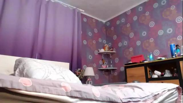 Image 12 of alicewetsquirt Stream on Chaturbate on 1 month ago