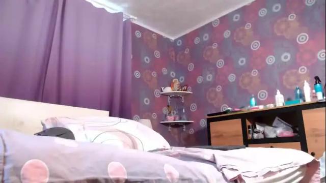 Image 4 of alicewetsquirt Stream on Chaturbate on 1 month ago