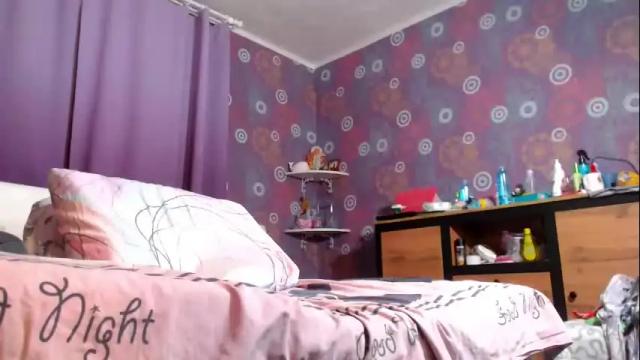 Thumbnail 2, alicewetsquirt's Stream at Chaturbate, 28 days ago