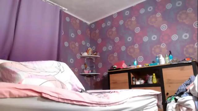 Image 6 of alicewetsquirt Stream on Chaturbate on 27 days ago