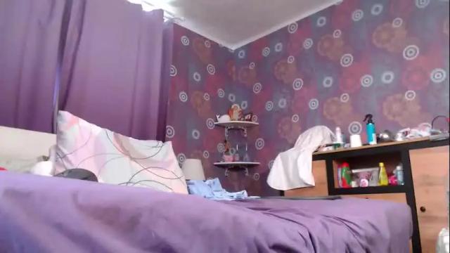 Image 7 of alicewetsquirt Stream on Chaturbate on 2 days ago