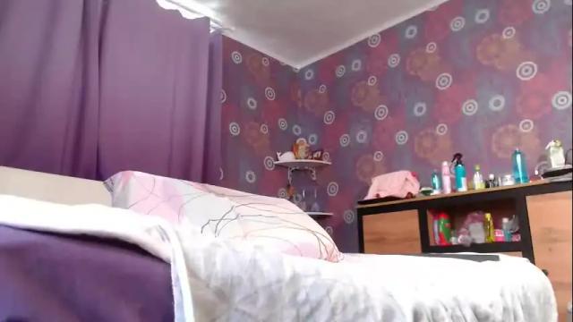 Image 6 of alicewetsquirt Stream on Chaturbate on 1 month ago