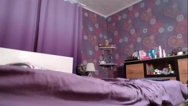 Image 12 of alicewetsquirt Stream on Chaturbate on 28 days ago