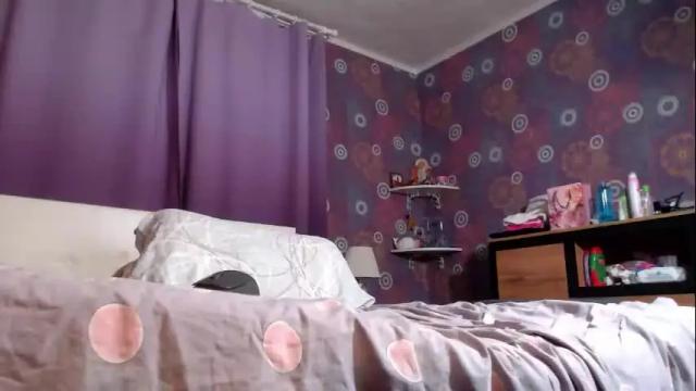 Image 8 of alicewetsquirt Stream on Chaturbate on 24 days ago