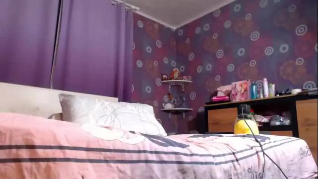 Image 7 of alicewetsquirt Stream on Chaturbate on 23 days ago
