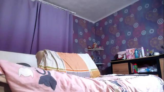 Image 3 of alicewetsquirt Stream on Chaturbate on 21 days ago