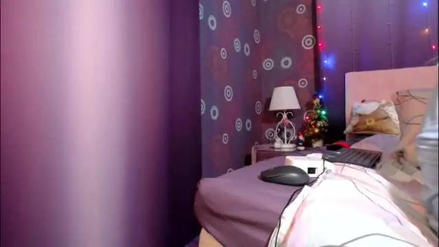 Image 12 of alicewetsquirt Stream on Chaturbate on 17 days ago