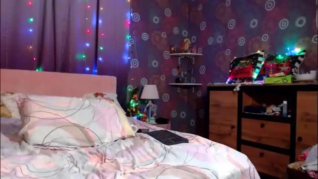 Image 4 of alicewetsquirt Stream on Chaturbate on 17 days ago