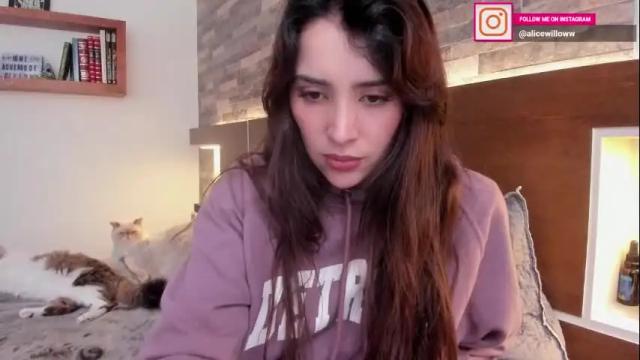 Thumbnail 1, alicewillow's Stream at Chaturbate, 25 days ago