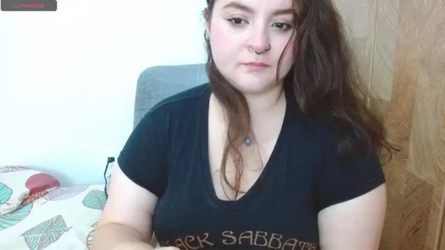Image 3 of alicewonka Stream on Chaturbate on 14 months ago