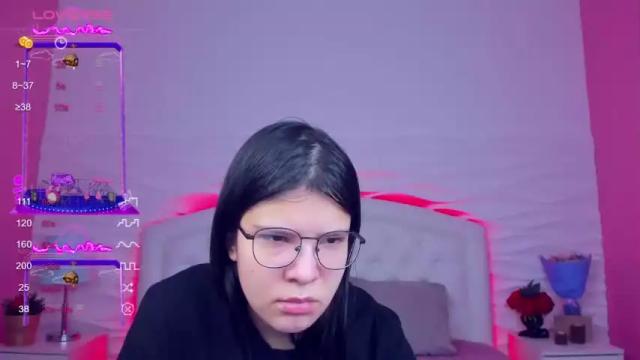 Thumbnail 2, alicewool's Stream at Chaturbate, 21 months ago