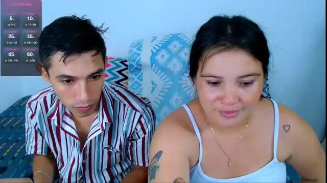 Image 8 of alicia_and_brandon Stream on Chaturbate on 2 days ago
