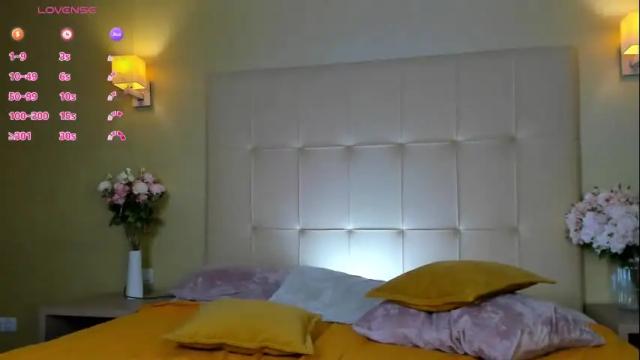 Image 10 of alicia_edwards Stream on Chaturbate on 1 month ago