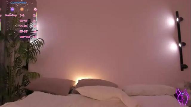 Image 10 of alicia_edwards Stream on Chaturbate on 2 months ago