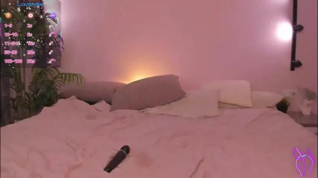 Image 6 of alicia_edwards Stream on Chaturbate on 1 month ago