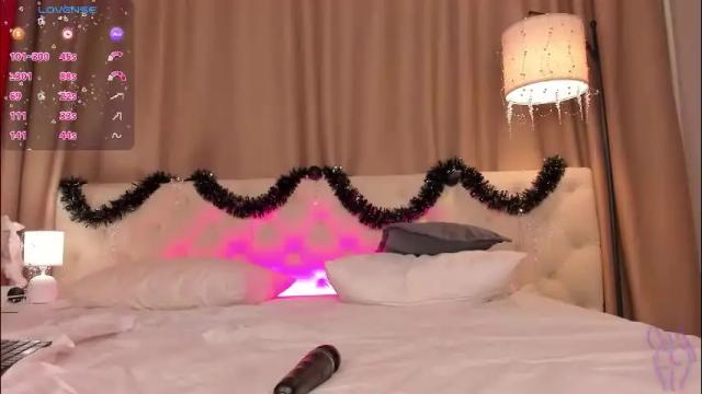 Image 6 of alicia_edwards Stream on Chaturbate on 14 days ago