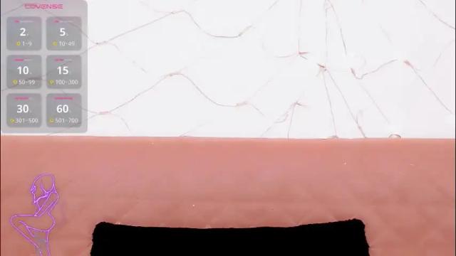 Image 4 of alicia_kitten Stream on Chaturbate on 2 months ago