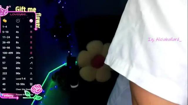 Image 4 of aliciaballard Stream on Chaturbate on 1 month ago