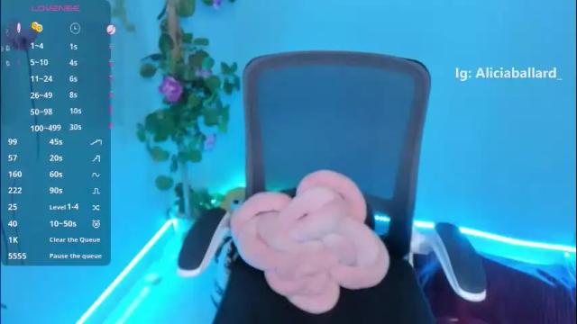 Image 6 of aliciaballard Stream on Chaturbate on 14 days ago