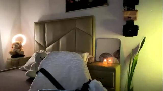 Image 6 of aliciabiden Stream on Chaturbate on 1 month ago