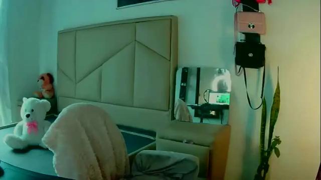 Image 7 of aliciabiden Stream on Chaturbate on 25 days ago