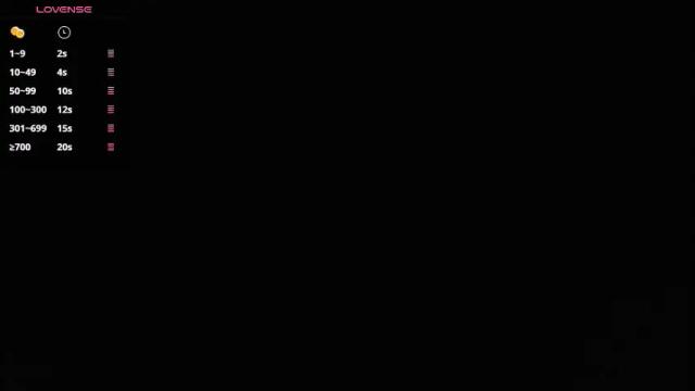 Thumbnail 2, aliciaking_'s Stream at Chaturbate, 2 months ago