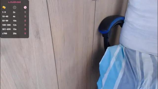 Image 10 of aliciaking_ Stream on Chaturbate on 1 month ago