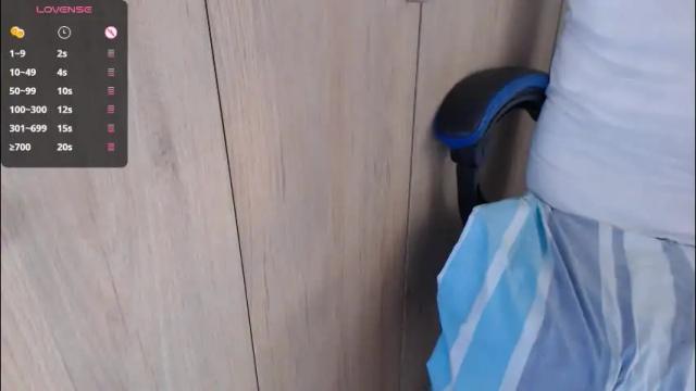 Image 11 of aliciaking_ Stream on Chaturbate on 1 month ago