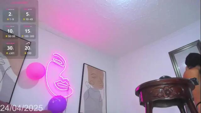 Image 12 of aliciamoorex Stream on Chaturbate on 1 month ago