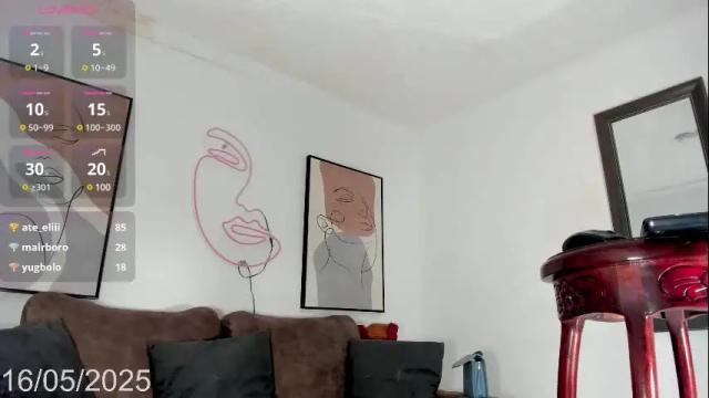 Image 10 of aliciamoorex Stream on Chaturbate on 1 month ago