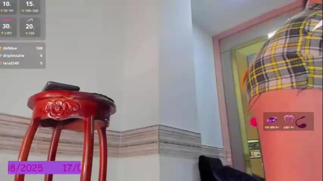 Image 7 of aliciamoorex Stream on Chaturbate on 2 months ago