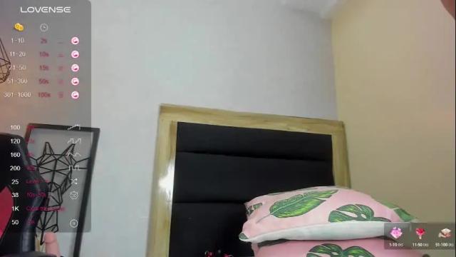 Image 12 of aliciatarly Stream on Chaturbate on 13 months ago