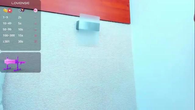 Thumbnail 2, alicie_green's Stream at Chaturbate, 1 month ago