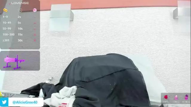 Image 4 of alicie_green Stream on Chaturbate on 1 month ago