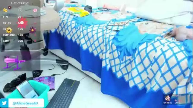 Image 4 of alicie_green Stream on Chaturbate on 11 days ago