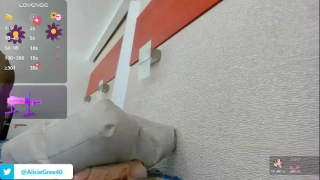 Image 6 of alicie_green Stream on Chaturbate on 9 days ago