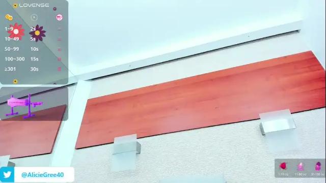 Image 2 of alicie_green Stream on Chaturbate on 7 days ago