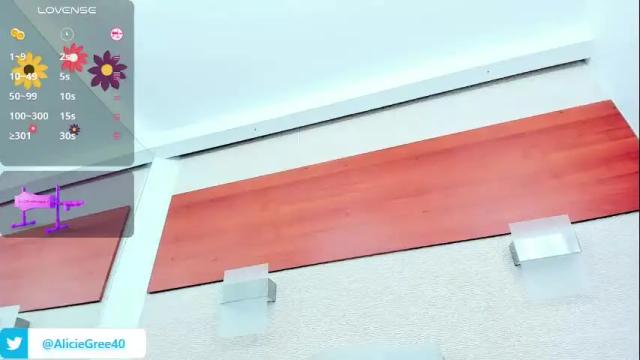 Image 3 of alicie_green Stream on Chaturbate on 7 days ago