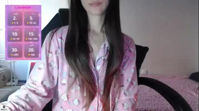 Thumbnail 3, alien_art_lover's Stream at Chaturbate, 1 month ago