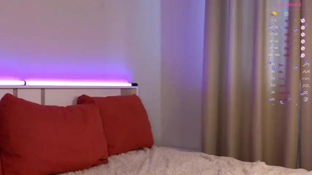 Thumbnail 1, aliisonfox's Stream at Chaturbate, 19 months ago