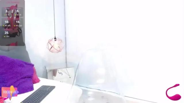 Image 11 of aliisshot Stream on Chaturbate on 19 months ago