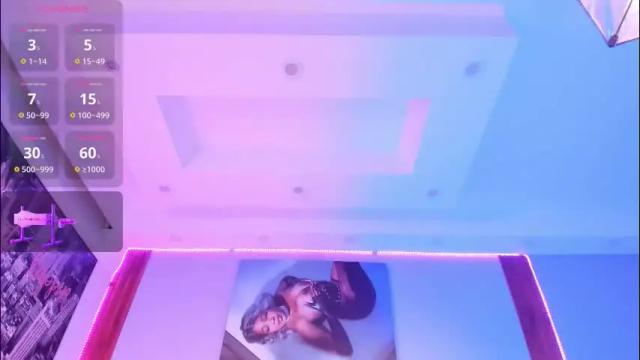 Image 12 of aliisson_cruz Stream on Chaturbate on 3 months ago