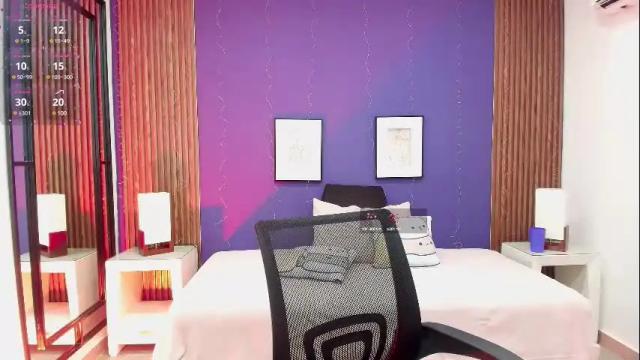 Image 2 of alina_martinelli Stream on Chaturbate on 2 days ago