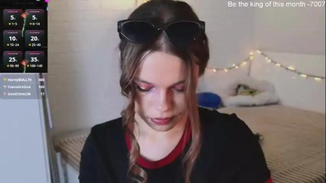 Image 6 of alinabae Stream on Chaturbate on 1 month ago