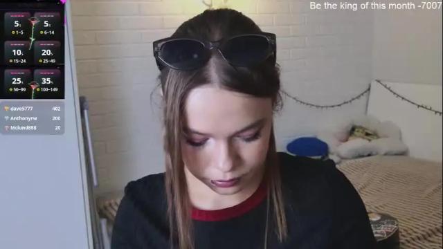 Image 3 of alinabae Stream on Chaturbate on 1 month ago